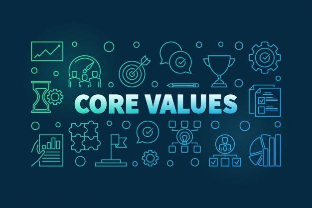 Our Core Values